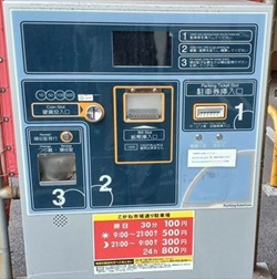 黄金通り市場駐車場 写真